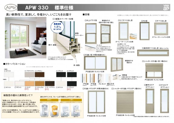 03A_サッシAPW330