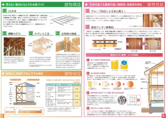 基本構造仕様_01