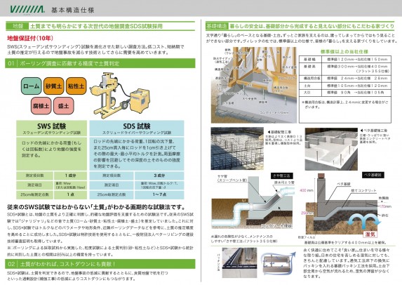 基本構造仕様2_page-0001